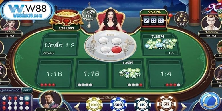 How W88 Uses User Data Responsibly